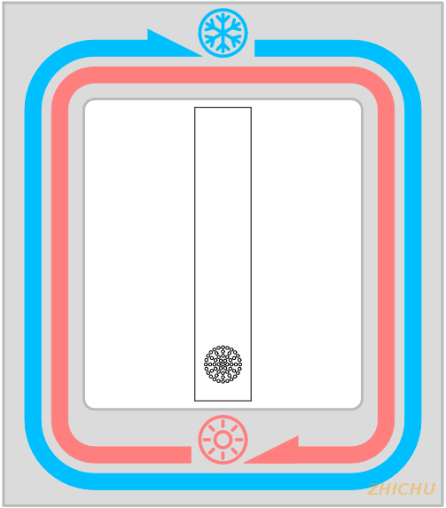 Small Cooling Incubator