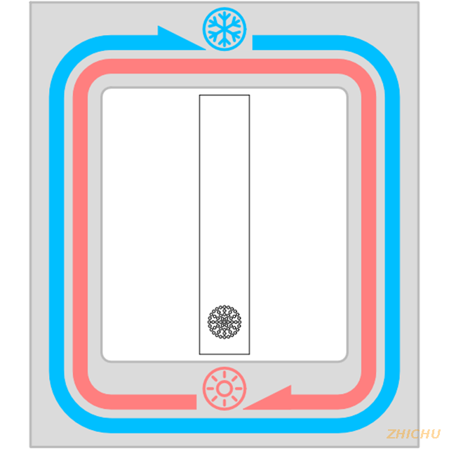 Small Cooling Incubator